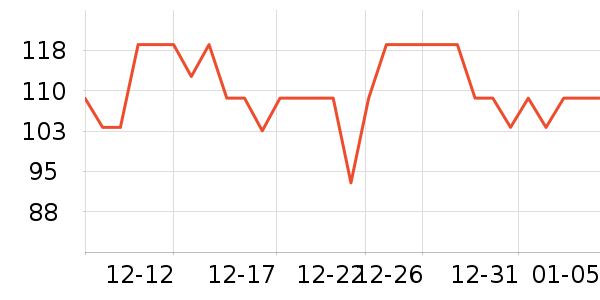 ���˴�����ʷ�۸�