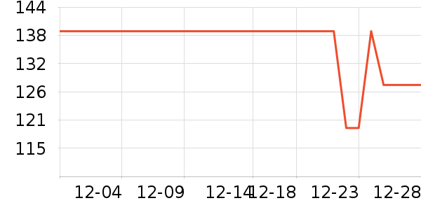 С��·����/è/���������ʷ�۸�