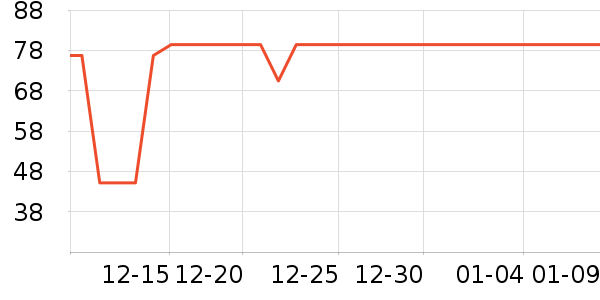 ������������ʷ�۸�