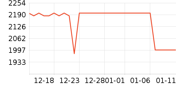 �ź�ƽ�⳵��ʷ�۸�