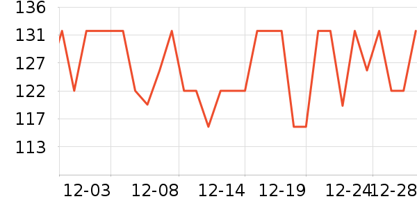 ��Խ��ɽ�ƾ�/��������ʷ�۸�