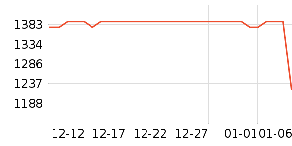 �˶�Ь��ʷ�۸�