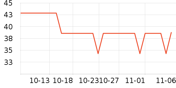touchmark���߻�����ʷ�۸�