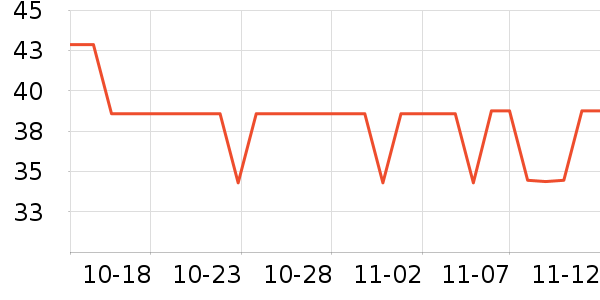 touchmark���߻�����ʷ�۸�