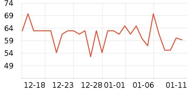 �Ͻ�ĥ������������ʷ�۸�