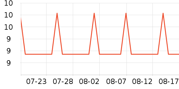 �и�Ȧè��ʳ��ʷ�۸�