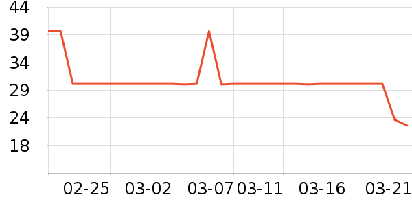 ����ӡ��ֽ��ʷ�۸�