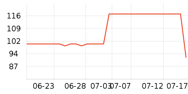 �ļ������������ʷ�۸�