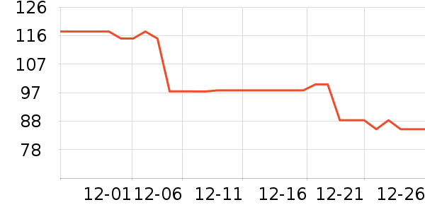 �ļ������������ʷ�۸�