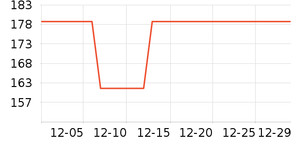 С��������/������/��ҩ����ʷ�۸�