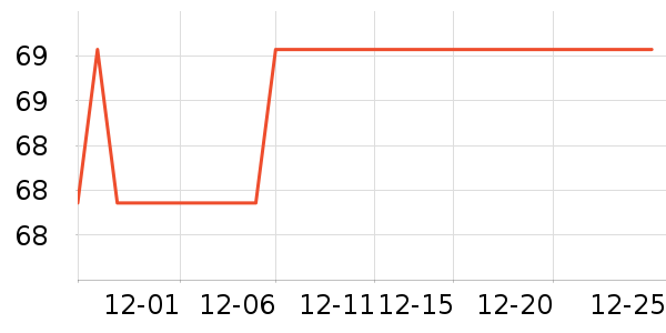 inokim������е��ʷ�۸�