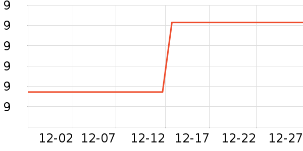 ����Ʒ�ƻ�ľ/ƴ����ʷ�۸�