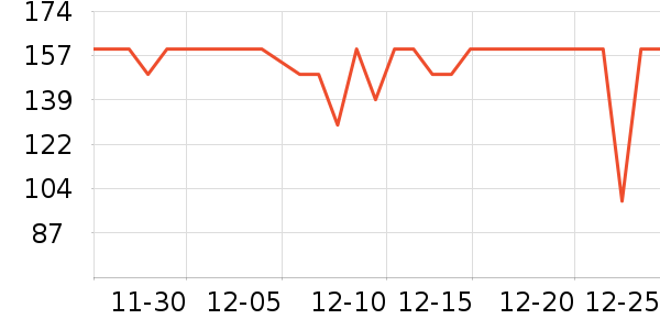 ��̤�����װ��ʷ�۸�