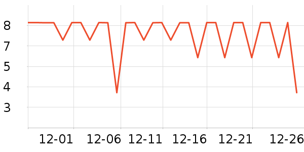 ����Ʒ�Ƴ�������������ʷ�۸�