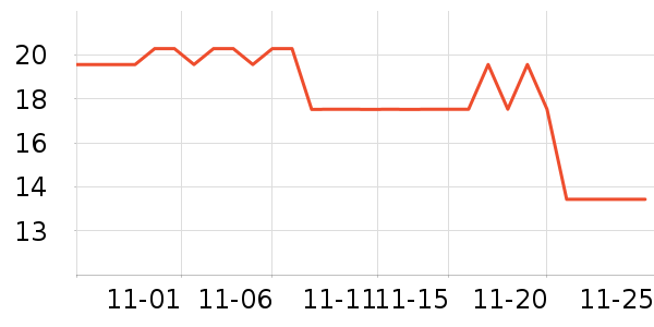 ��˼�ξ��������ʷ�۸�