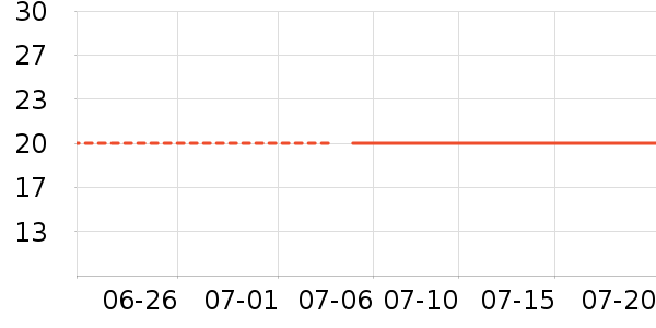 ѧ��˼��У����/�̲�/������ʷ�۸�