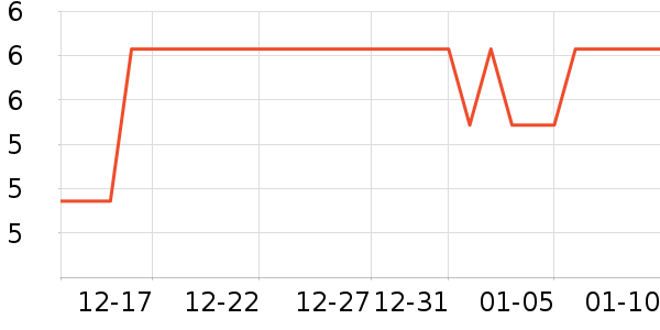 ѫ���λ���������ʷ�۸�