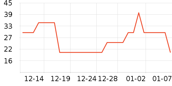 ������ʪ��ֽ��ʷ�۸�