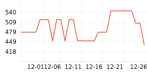 ���ϴ�˹�˶�Ь��ʷ�۸�