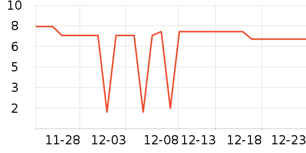 ����Ʒ������������ʷ�۸�