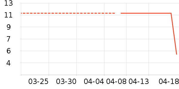 ����Ʒ��U����ʷ�۸�