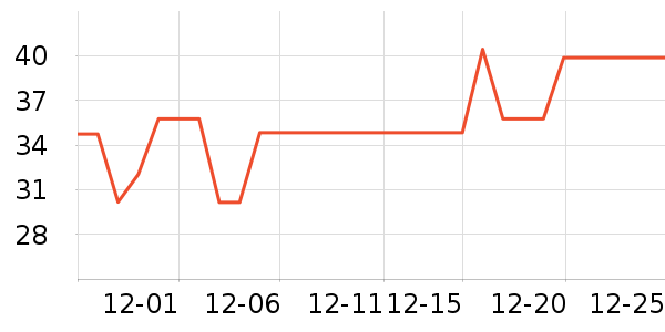 ����Ʒ�Ƴ��������ʷ�۸�