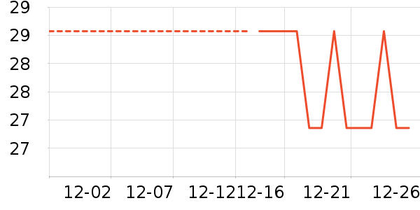 ����Ѱ����ݮ��ʷ�۸�