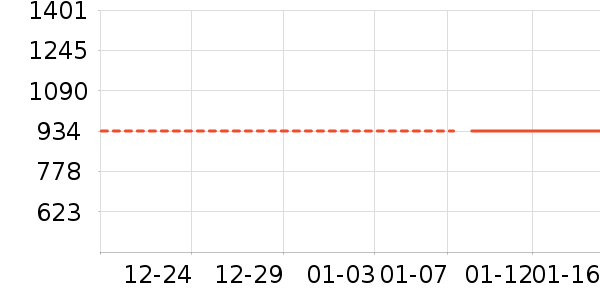 ���޷���ʷ�۸�