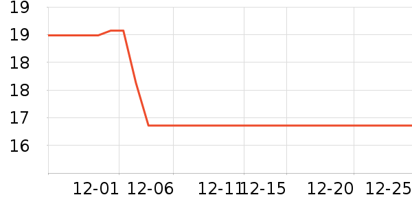 ������������ʷ�۸�