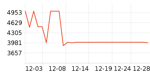 С���ϴ�»���ʷ�۸�