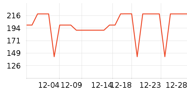 ����������ͯ���޷���ʷ�۸�