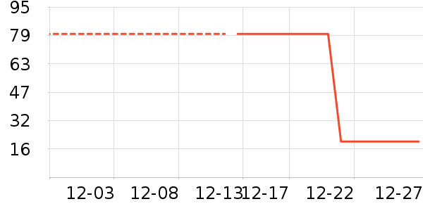 ������̩�л������̲�Ʒ��ʷ�۸�