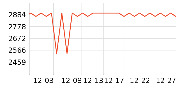 ���տ������̻���ʷ�۸�