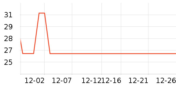 ����ʿ����������Ʒ��ʷ�۸�