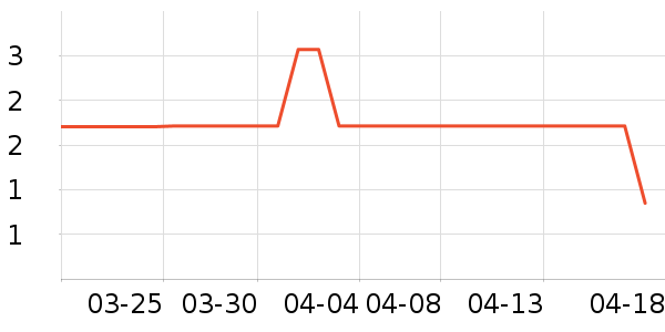 ����Ʒ����𹤾���ʷ�۸�