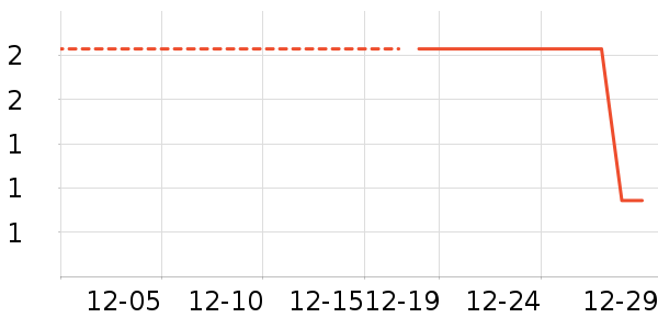 ����Ʒ���Լ�������ʷ�۸�