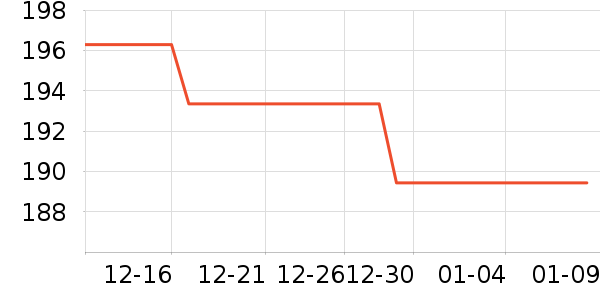 Ұ��;������Ь����ʷ�۸�