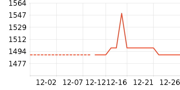 �����������ⱳ����ʷ�۸�