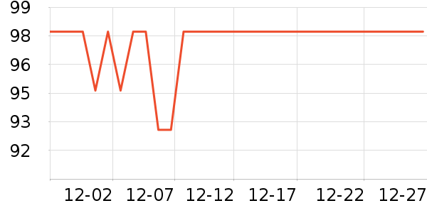 ���ƻƾ�/��������ʷ�۸�