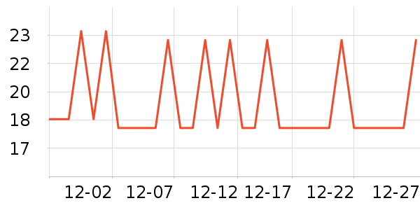 CLCEY������ʷ�۸�