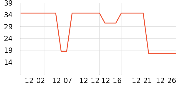 é������Һ��˪��ʷ�۸�