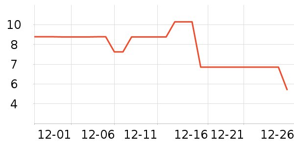 ѧ��˼��У����/�̲�/������ʷ�۸�