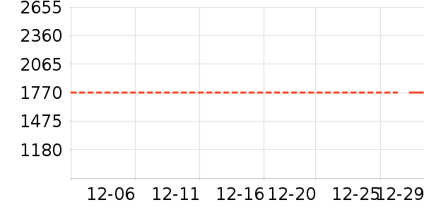 �����������ⱳ����ʷ�۸�