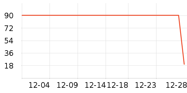 ʱ�н�ָ/������ʷ�۸�