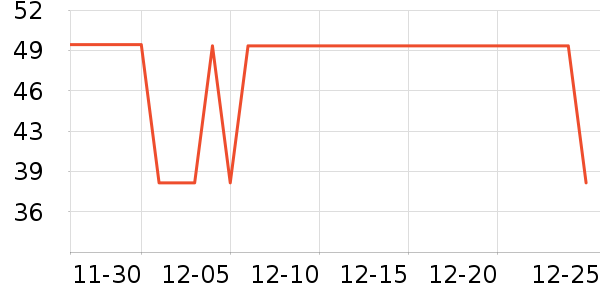 ��ľ/ƴ����ʷ�۸�