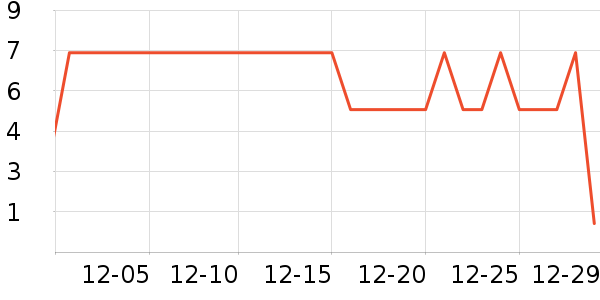 ����Ʒ�Ƶ綯���������ʷ�۸�