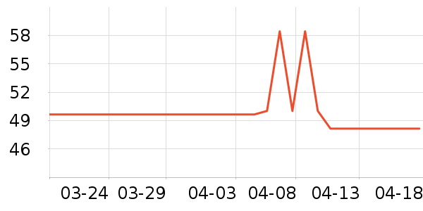 �����ԡ¶��ʷ�۸�