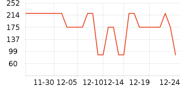 ����С����ͯ��װ��ʷ�۸�