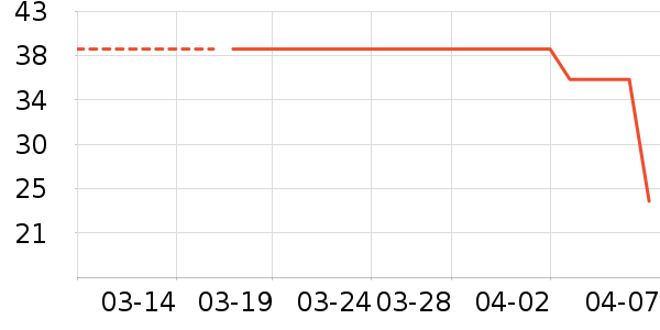 361���ͯT����ʷ�۸�