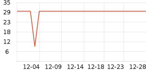 �Ϲܼ�ϴ��Һ��ʷ�۸�